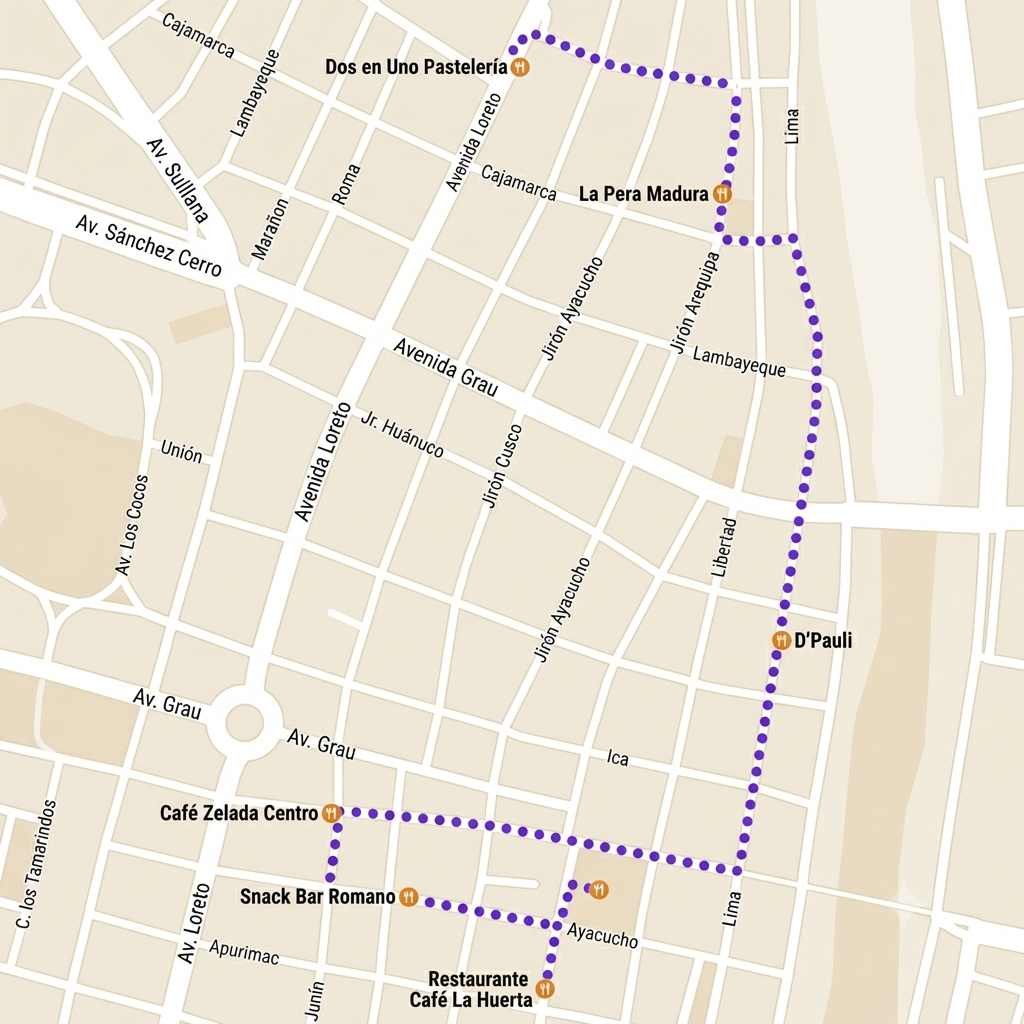 Mapa de la ruta gastronómica por las calles de Piura con las seis paradas